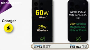 Charging speeds